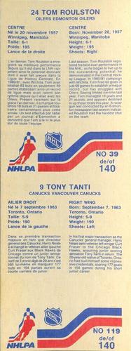 1983-84 Vachon - Uncut Panels #39 / 119 Tom Roulston / Tony Tanti Back
