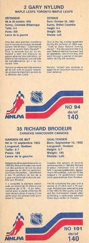 1983-84 Vachon - Uncut Panels #94 / 101 Gary Nylund / Richard Brodeur Back