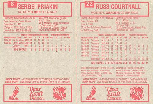 1989-90 Kraft - Panels #8 / 22 Sergei Priakin / Russ Courtnall Back