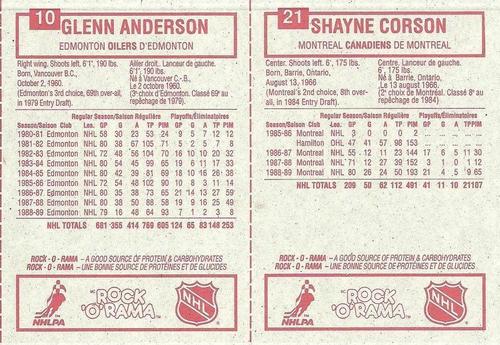 1989-90 Kraft - Panels #10 / 21 Glenn Anderson / Shayne Corson Back