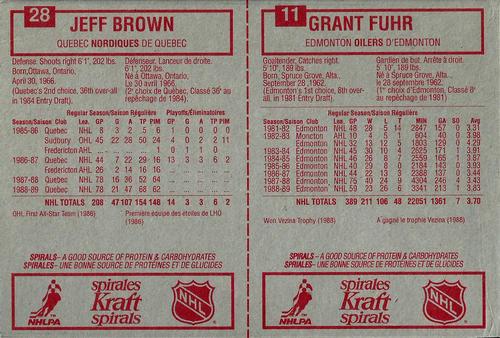 1989-90 Kraft - Panels #11 / 28 Grant Fuhr / Jeff Brown Back