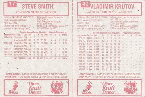1989-90 Kraft - Panels #17 / 40 Steve Smith / Vladimir Krutov Back