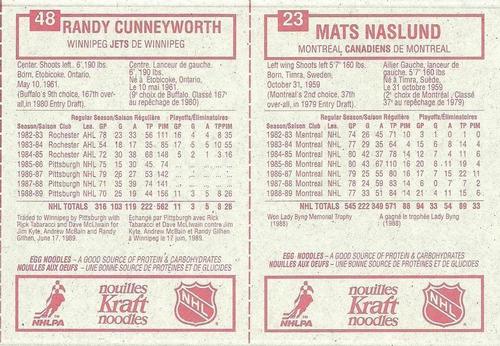 1989-90 Kraft - Panels #23 / 48 Mats Naslund / Randy Cunneyworth Back