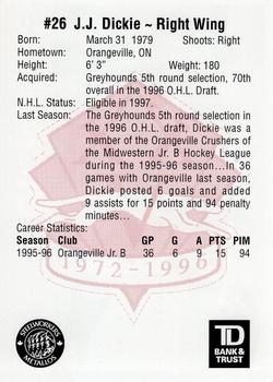 1996-97 TD Bank Sault Ste. Marie Greyhounds (OHL) #NNO John Dickie Back