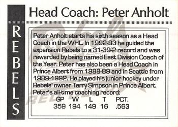 1993-94 Red Deer Rebels (WHL) #NNO Peter Anholt Back