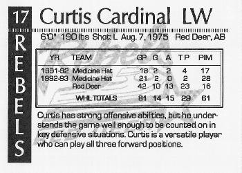 1993-94 Red Deer Rebels (WHL) #NNO Curtis Cardinal Back