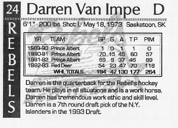 1993-94 Red Deer Rebels (WHL) #NNO Darren Van Impe Back