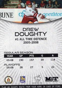2015-16 Guelph Storm (OHL) Top 25 Alumni #A-02 Drew Doughty Back