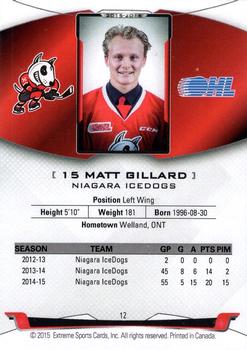 2015-16 Extreme Niagara IceDogs (OHL) #12 Matt Gillard Back