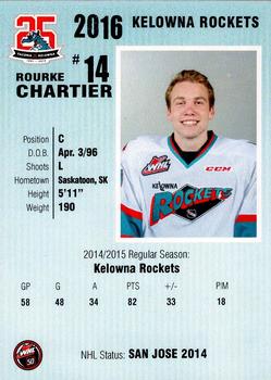 2015-16 Kelowna Rockets (WHL) #NNO Rourke Chartier Back