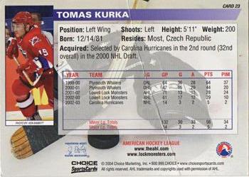 2003-04 Choice Lowell Lock Monsters (AHL) #23 Tomas Kurka Back