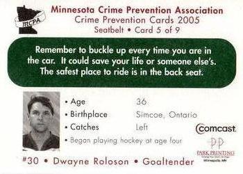 2005-06 Minnesota Wild Police #5 Dwayne Roloson Back
