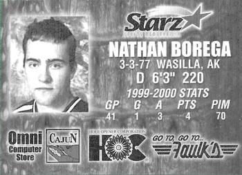 2000-01 Louisiana IceGators (ECHL) #NNO Nathan Borega Back
