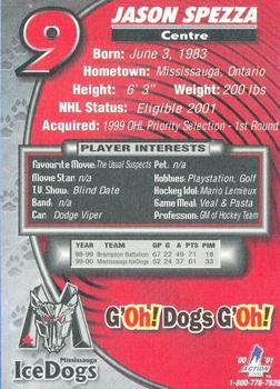 2000-01 Mississauga IceDogs (OHL) #NNO Jason Spezza Back