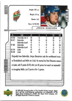 2000-01 Upper Deck Swedish Elite #163 Jorgen Bemstrom Back