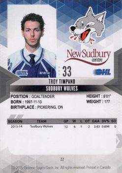 2014-15 Extreme Sudbury Wolves OHL #22 Troy Timpano Back