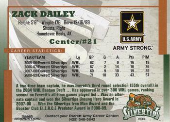 2009-10 Grandstand Everett Silvertips (WHL) #2 Zack Dailey Back