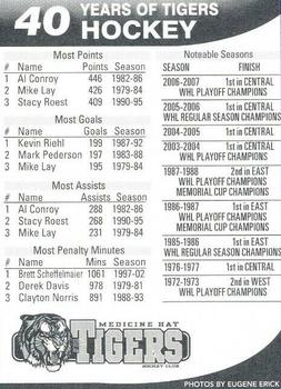 2009-10 Medicine Hat Tigers (WHL) #NNO Header Card Back