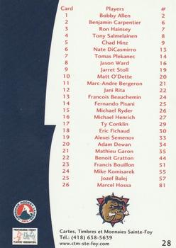 2002-03 Cartes, Timbres et Monnaies Sainte-Foy Hamilton Bulldogs (AHL) #28 Checklist Back