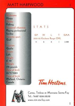 2002-03 Cartes, Timbres et Monnaies Sainte-Foy Mississauga IceDogs (OHL) #1 Matt Harpwood Back