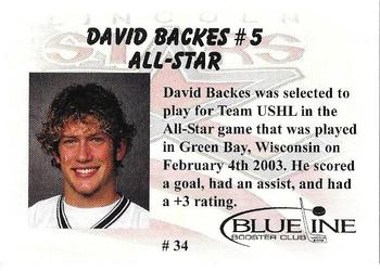 2002-03 Blueline Booster Club Lincoln Stars (USHL) Update #34 David Backes Back