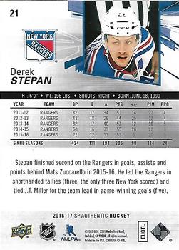 2016-17 SP Authentic #21 Derek Stepan Back