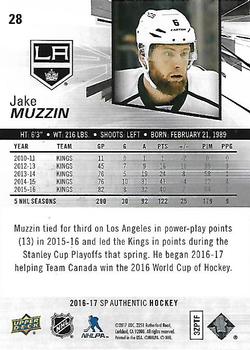 2016-17 SP Authentic #28 Jake Muzzin Back