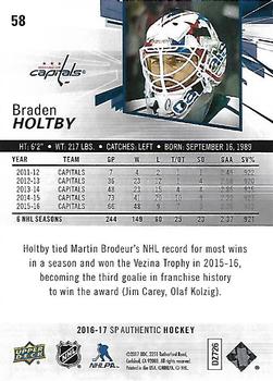 2016-17 SP Authentic #58 Braden Holtby Back