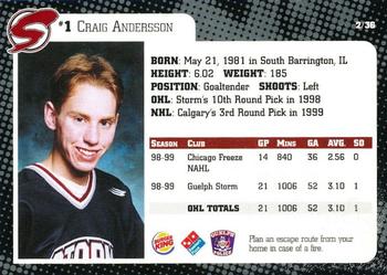 1999-00 Guelph Storm (OHL) #2 Craig Anderson Back