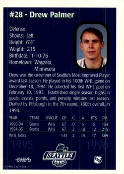 1995-96 Seattle Thunderbirds (WHL) #NNO Drew Palmer Back