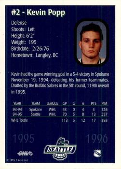 1995-96 Seattle Thunderbirds (WHL) #NNO Kevin Popp Back
