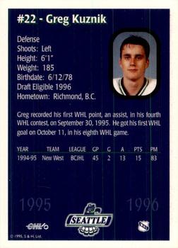1995-96 Seattle Thunderbirds (WHL) #NNO Greg Kuznik Back