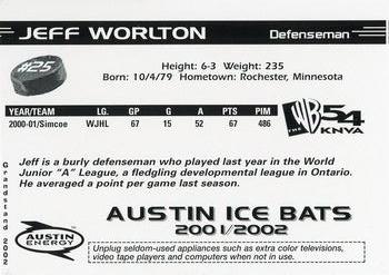 2001-02 Grandstand Austin Ice Bats (CHL) #NNO Jeff Worlton Back