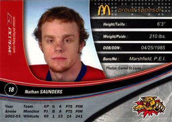 2003-04 Extreme Moncton Wildcats (QMJHL) #NNO Nathan Saunders Back