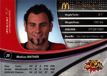 2003-04 Extreme Moncton Wildcats (QMJHL) #NNO Mathieu Wathier Back