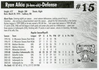 2004-05 Hollywood Connection Columbus Cottonmouths (SPHL) #NNO Ryan Aikia Back