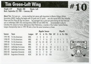 2004-05 Hollywood Connection Columbus Cottonmouths (SPHL) #NNO Tim Green Back