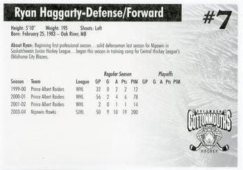 2004-05 Hollywood Connection Columbus Cottonmouths (SPHL) #NNO Ryan Haggarty Back