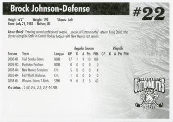 2004-05 Hollywood Connection Columbus Cottonmouths (SPHL) #NNO Brock Johnson Back