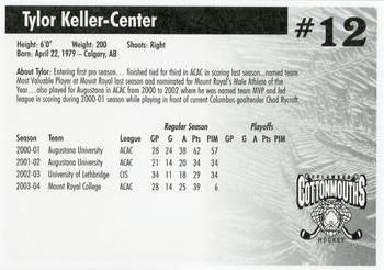 2004-05 Hollywood Connection Columbus Cottonmouths (SPHL) #NNO Tylor Keller Back