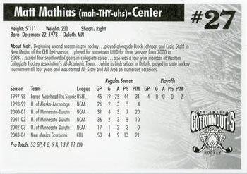 2004-05 Hollywood Connection Columbus Cottonmouths (SPHL) #NNO Matt Mathias Back