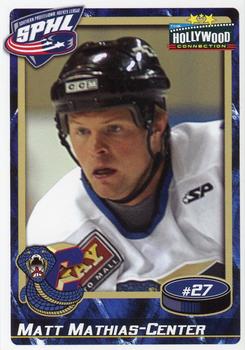 2004-05 Hollywood Connection Columbus Cottonmouths (SPHL) #NNO Matt Mathias Front