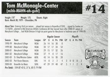 2004-05 Hollywood Connection Columbus Cottonmouths (SPHL) #NNO Tom McMonagle Back
