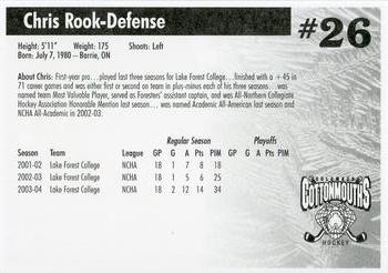 2004-05 Hollywood Connection Columbus Cottonmouths (SPHL) #NNO Chris Rook Back