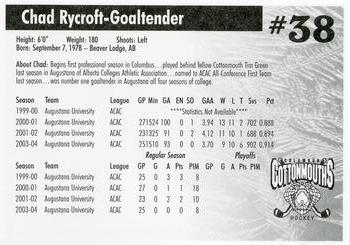 2004-05 Hollywood Connection Columbus Cottonmouths (SPHL) #NNO Chad Rycroft Back