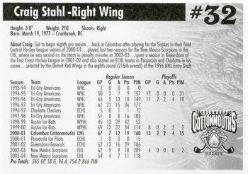 2004-05 Hollywood Connection Columbus Cottonmouths (SPHL) #NNO Craig Stahl Back