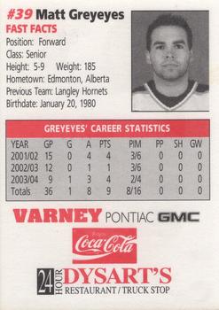 2004-05 Maine Black Bears (NCAA) #6 Matt Greyeyes Back