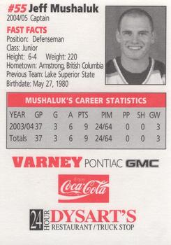 2004-05 Maine Black Bears (NCAA) #19 Jeff Mushaluk Back