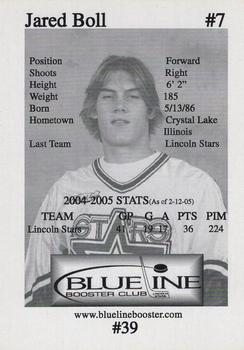 2004-05 Blueline Booster Club Lincoln Stars (USHL) Update #39 Jared Boll Back