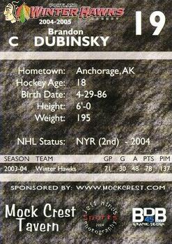 2004-05 Portland Winterhawks (WHL) #NNO Brandon Dubinsky Back
